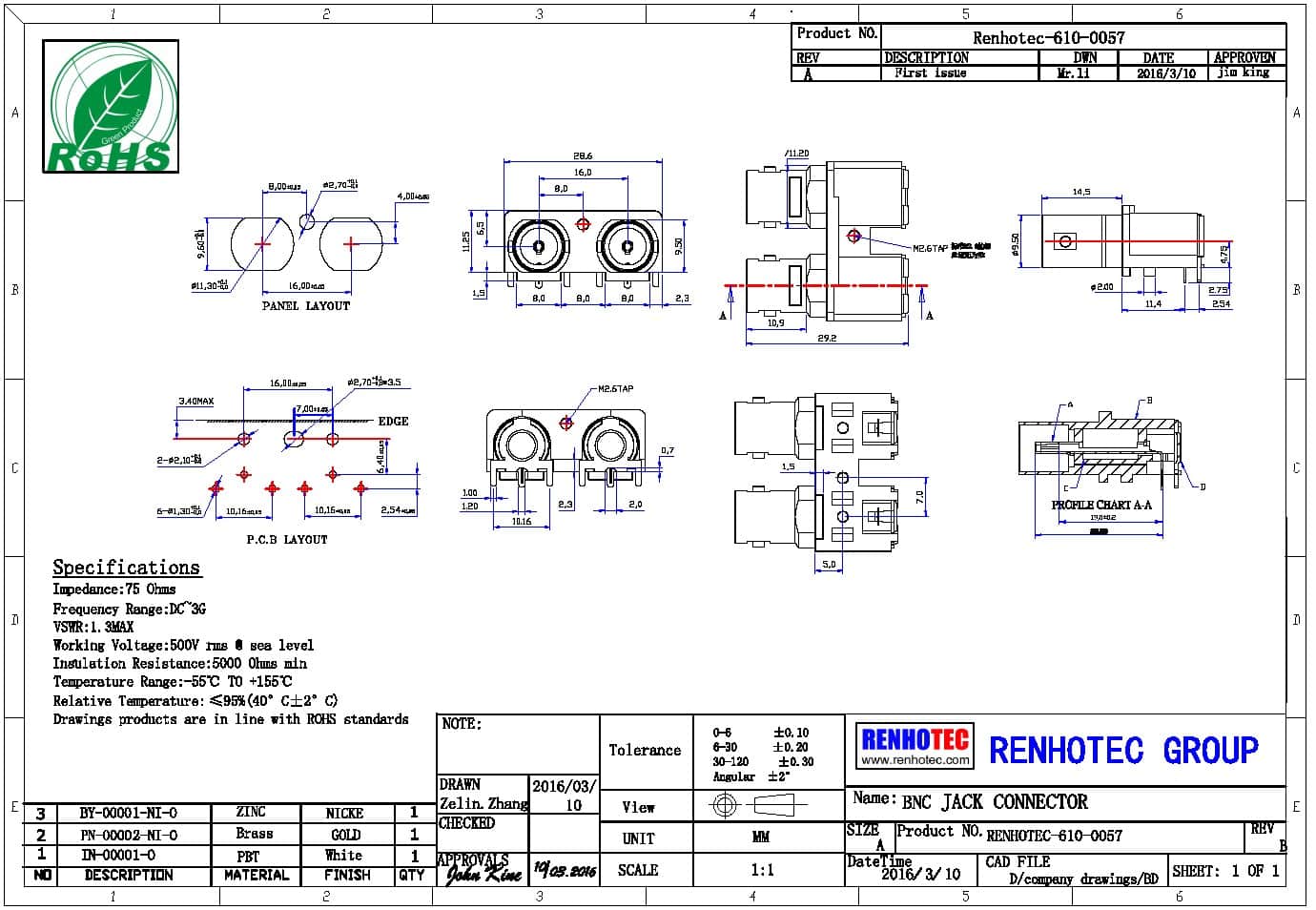 RF連接器BNC公頭直式180度鍍鎳插PCB板